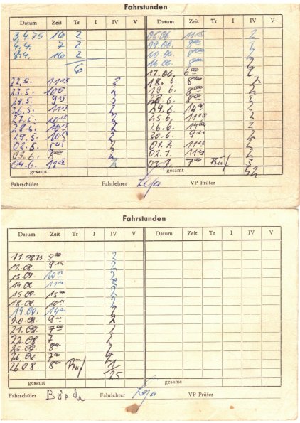 CCF_000134_Fahrschulstunden